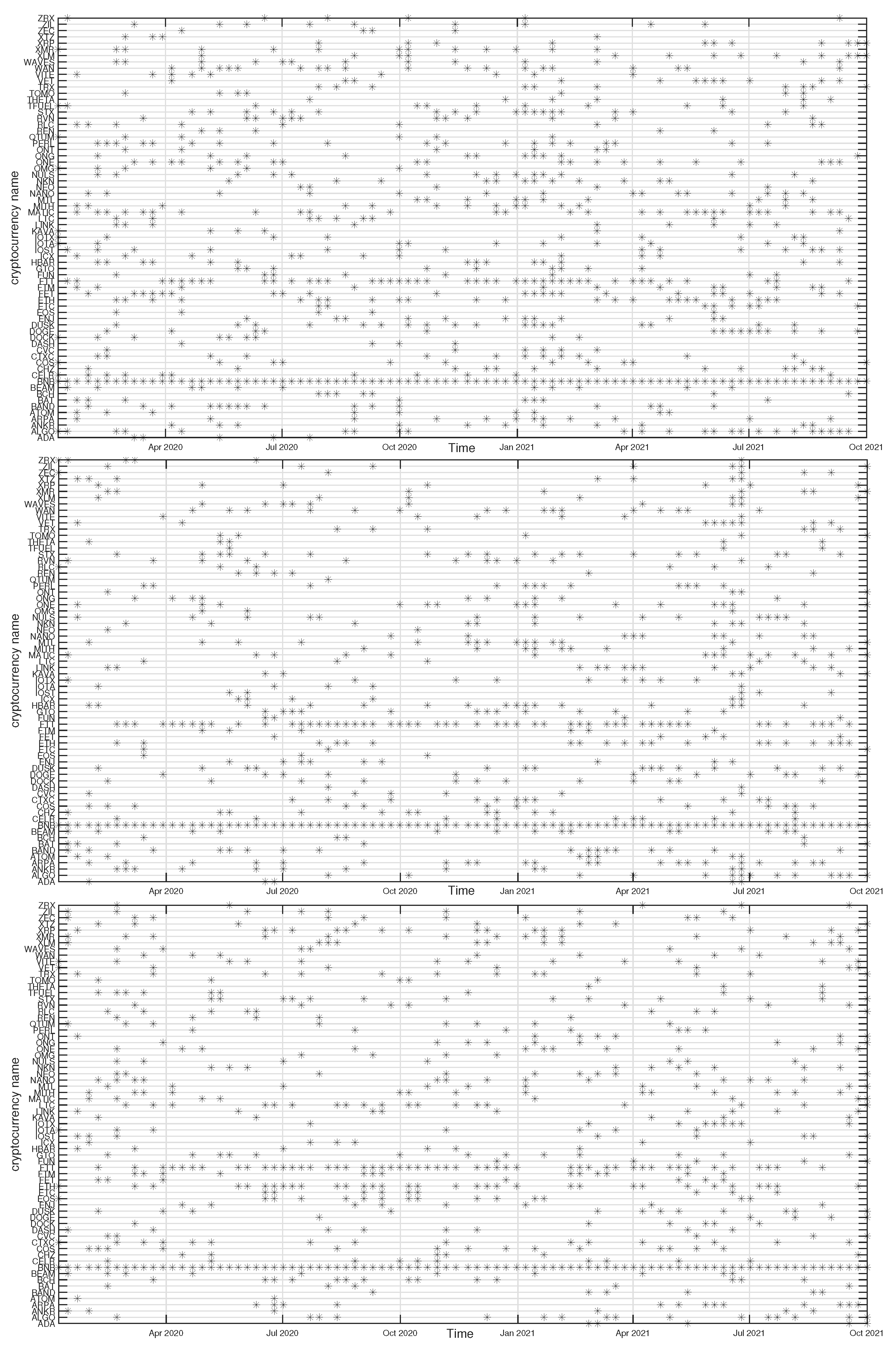 Entropy 23 01674 g014
