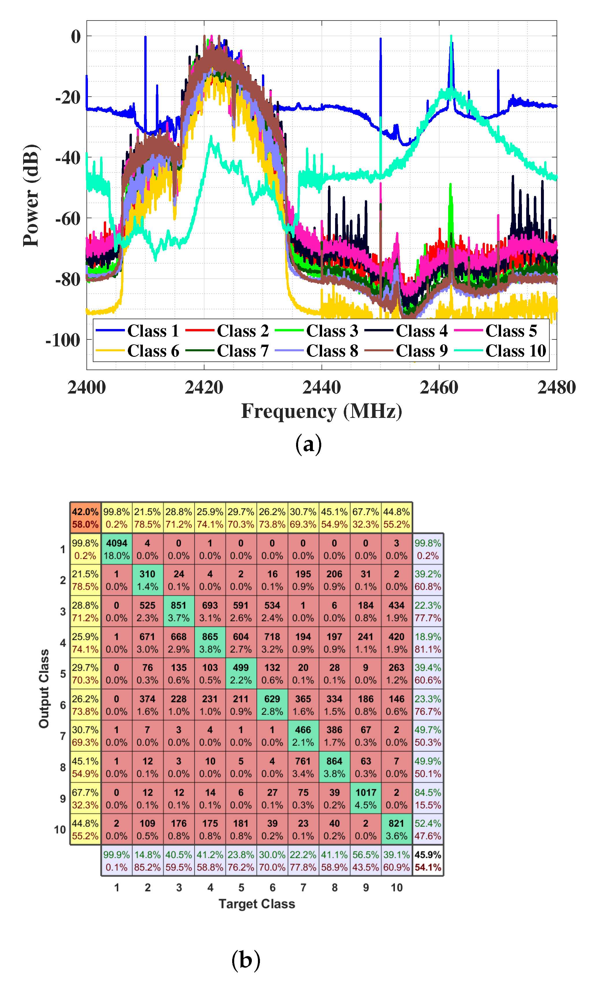 Entropy 23 01678 g005