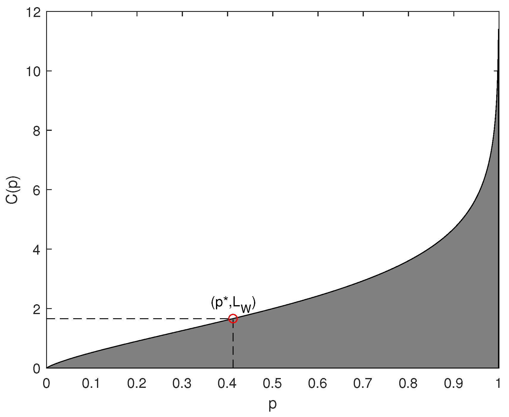 Entropy 23 01680 g001
