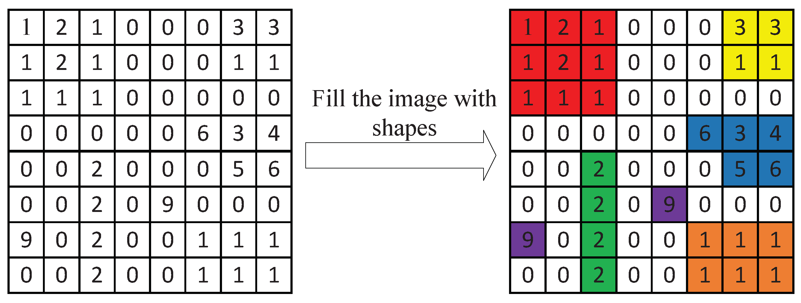 Entropy 23 01680 g008