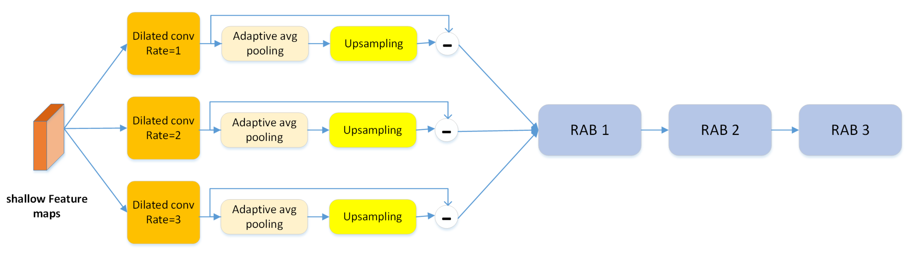 Entropy 23 01692 g005