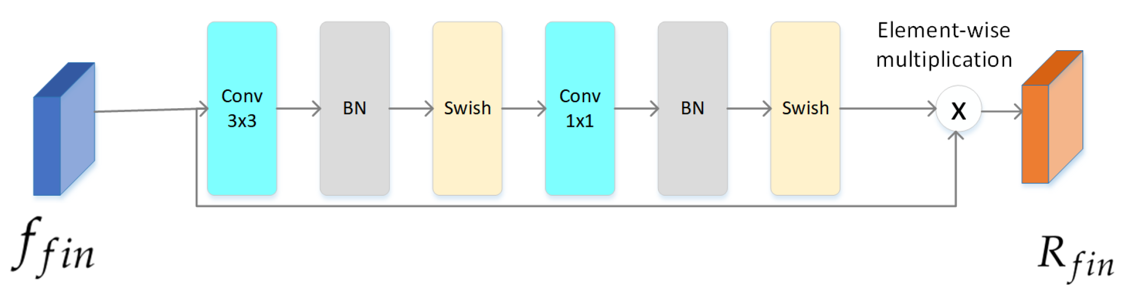 Entropy 23 01692 g006