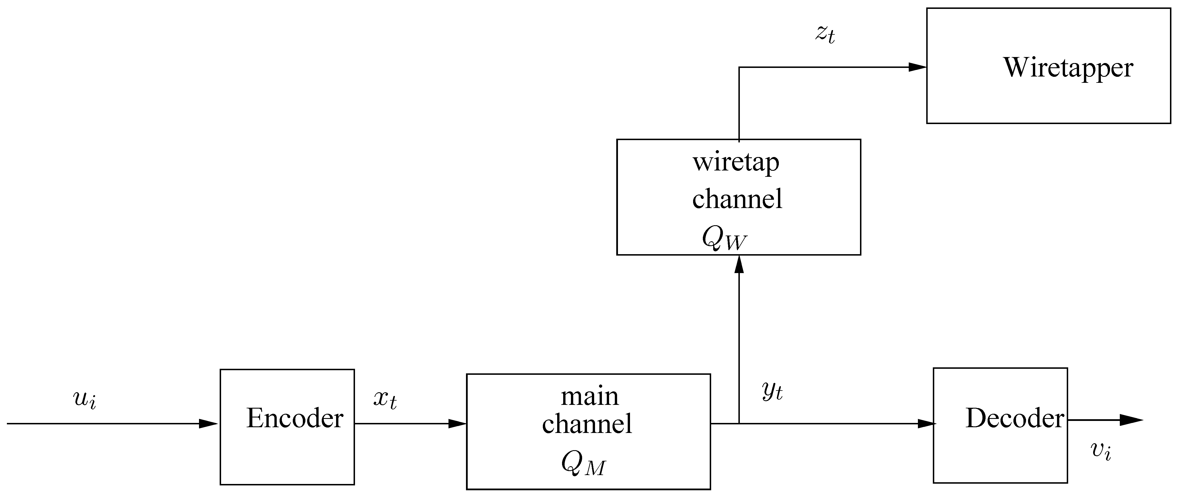 Entropy 23 01694 g001