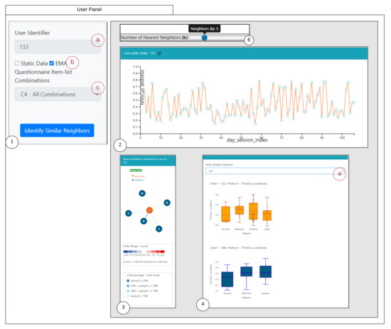 Entropy 23 01695 g0a1 550