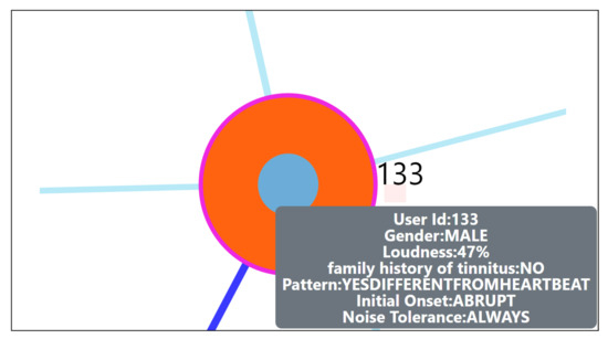 Entropy 23 01695 g0a2 550