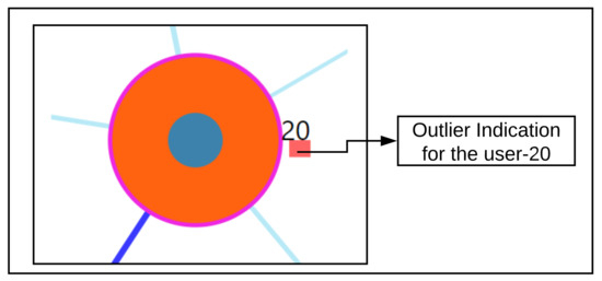Entropy 23 01695 g0a5 550