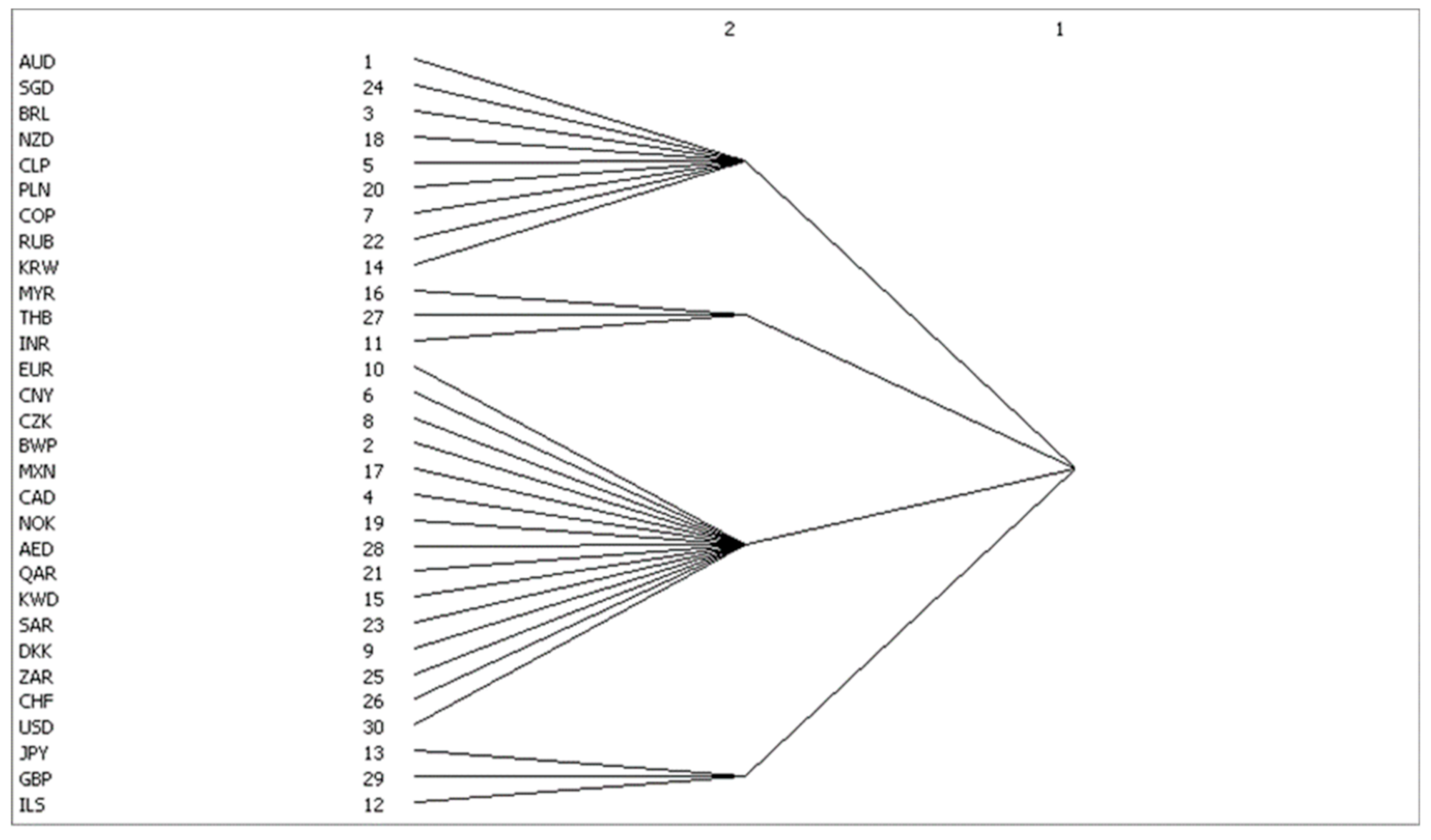 Entropy 23 01696 g002 Entropy 23 01696 g002