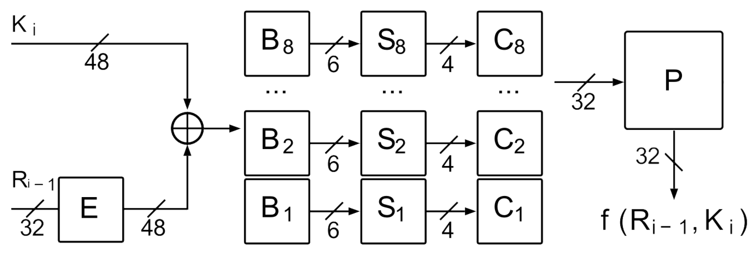 Entropy 23 01697 g002