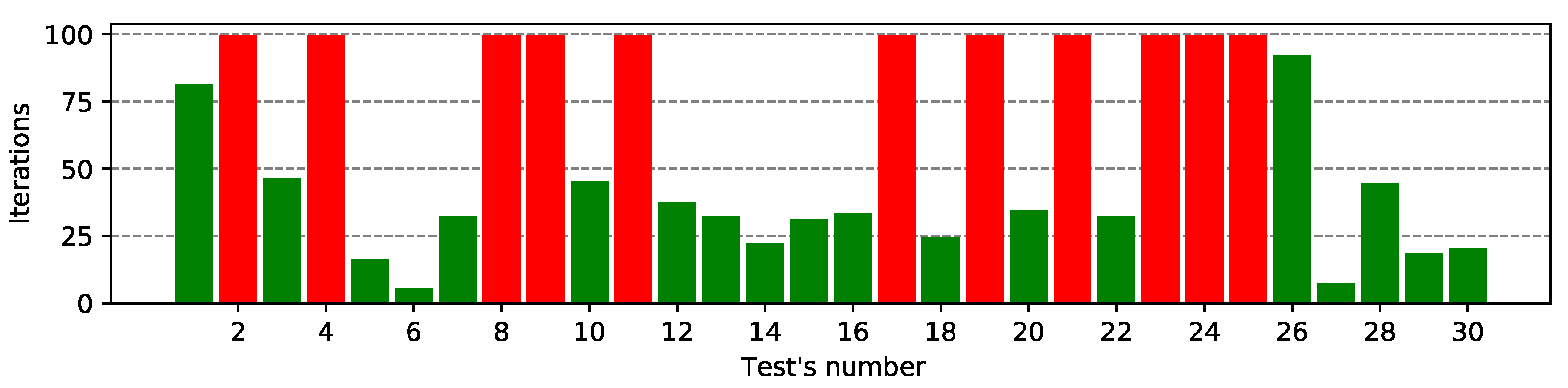 Entropy 23 01697 g005