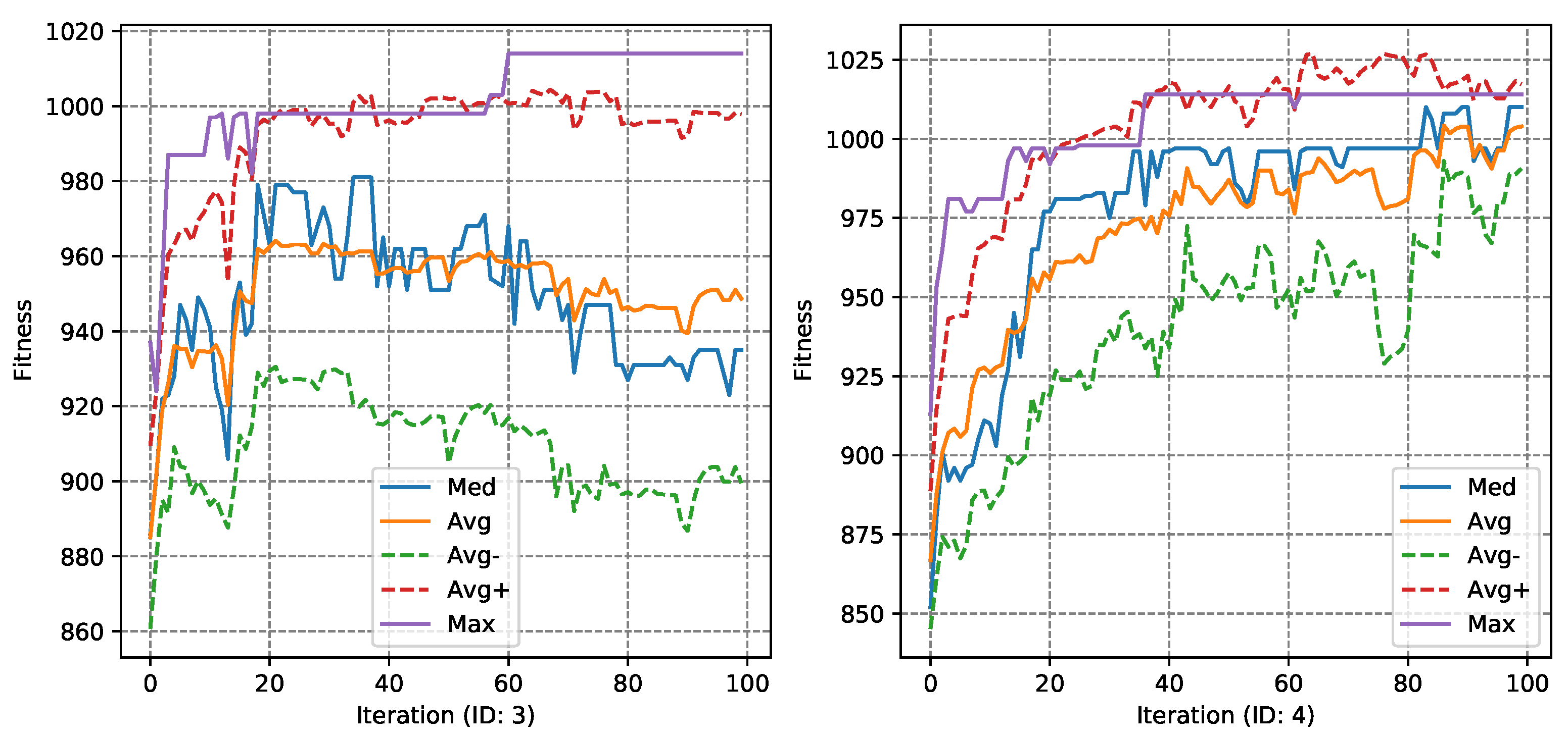 Entropy 23 01697 g006