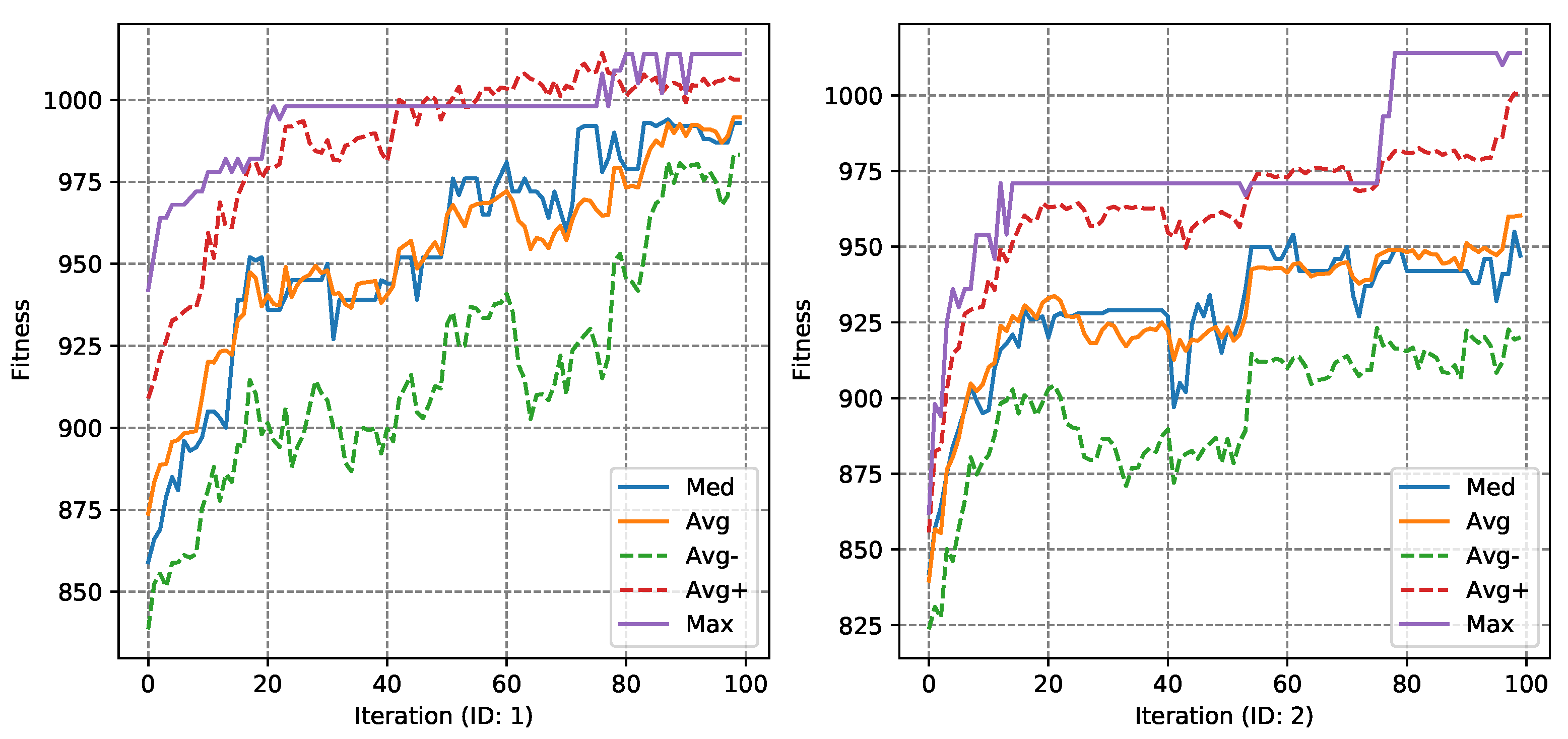 Entropy 23 01697 g007