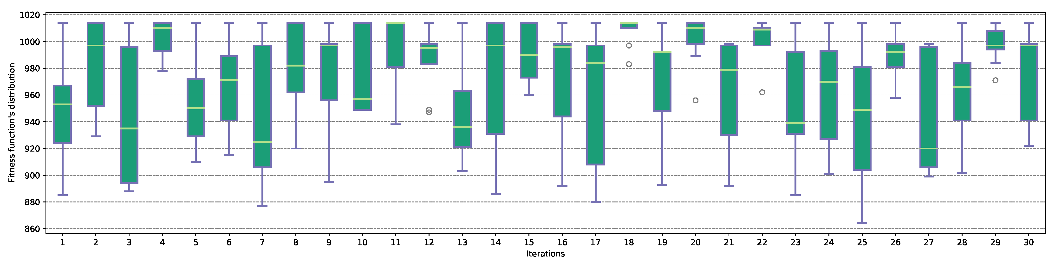 Entropy 23 01697 g008