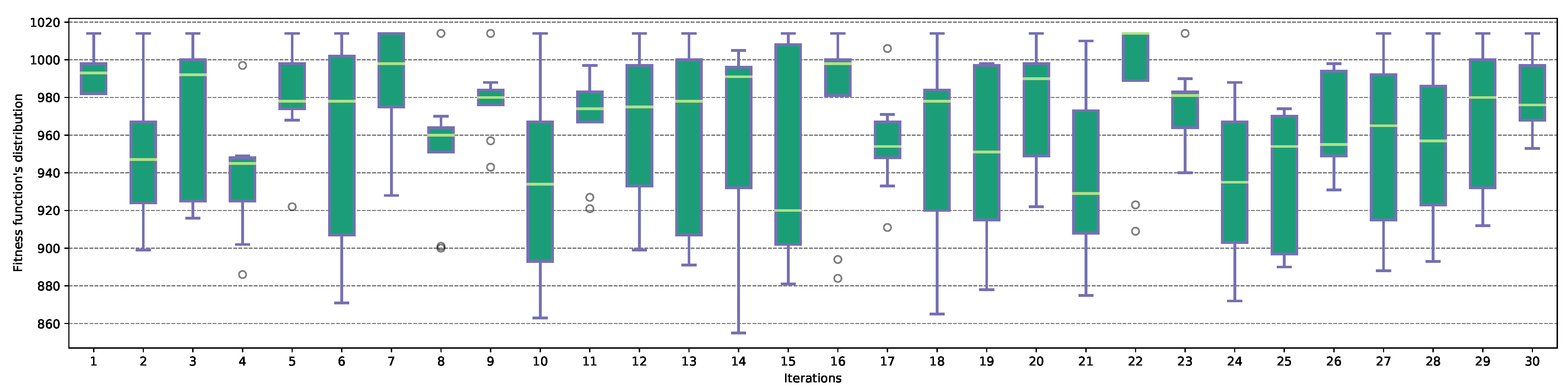 Entropy 23 01697 g009