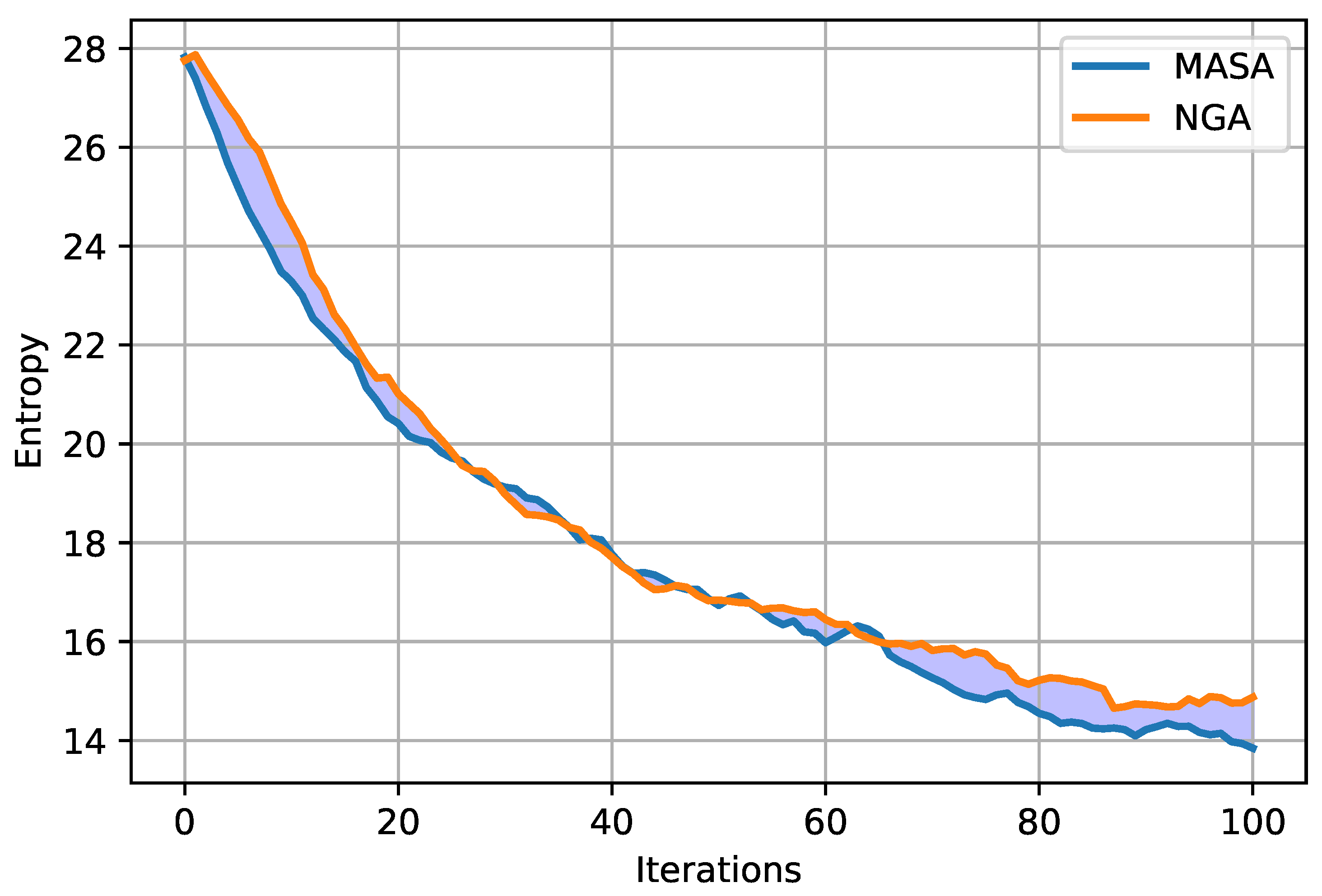 Entropy 23 01697 g012