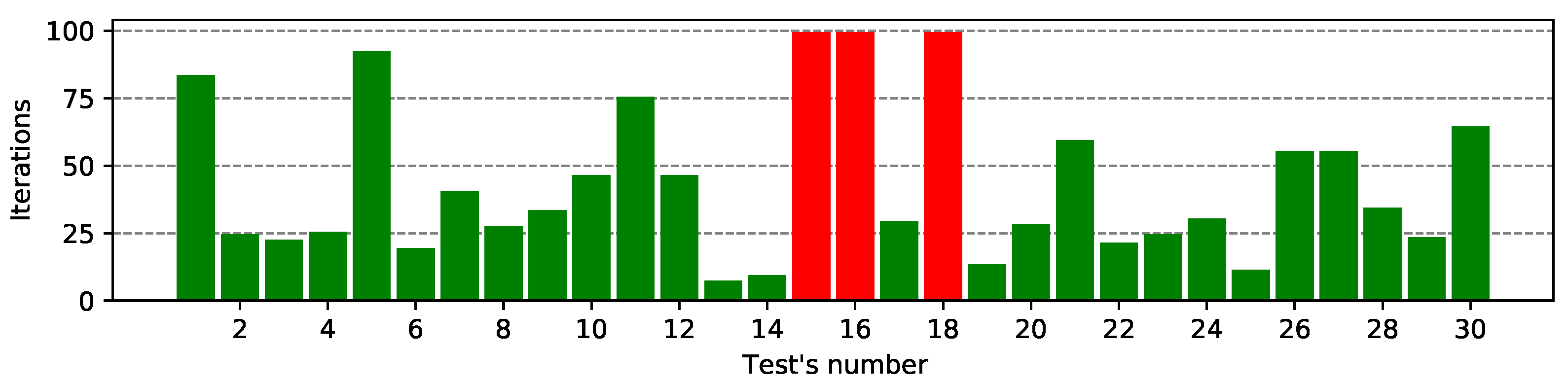 Entropy 23 01697 g0a1