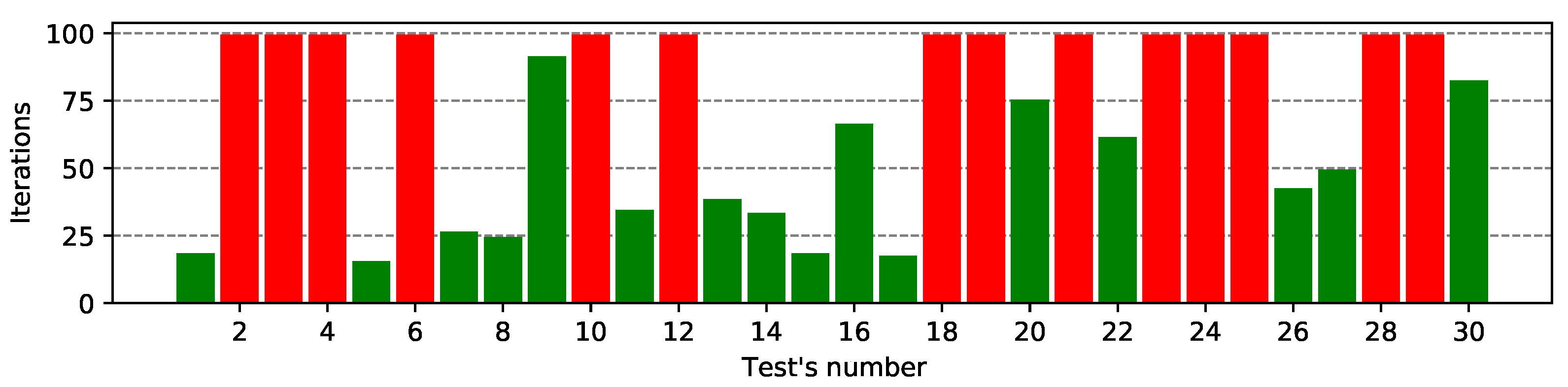 Entropy 23 01697 g0a2