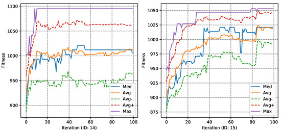 Entropy 23 01697 g0a3 550