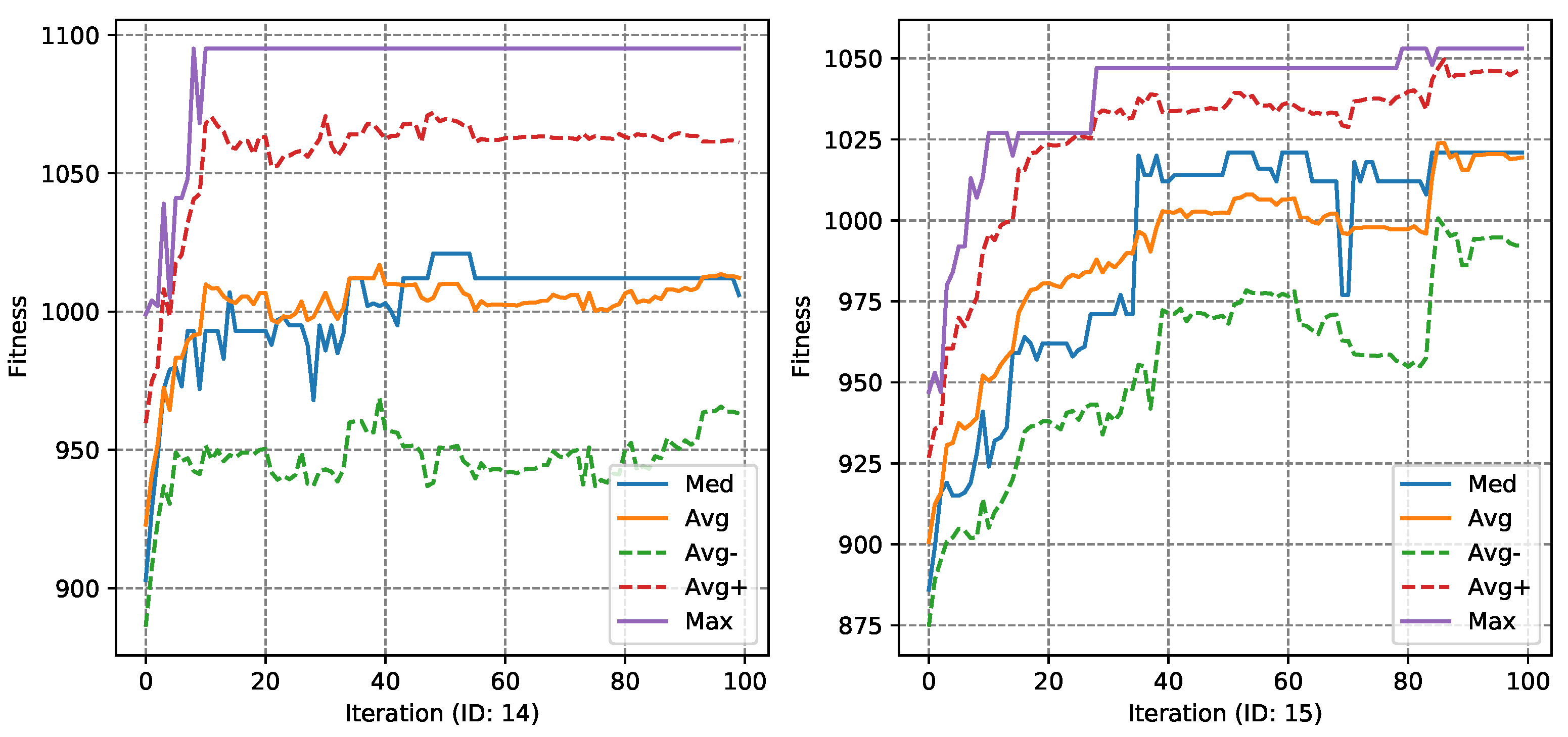 Entropy 23 01697 g0a3