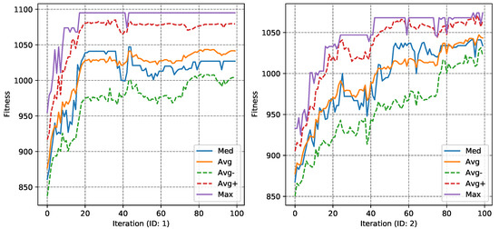 Entropy 23 01697 g0a4 550