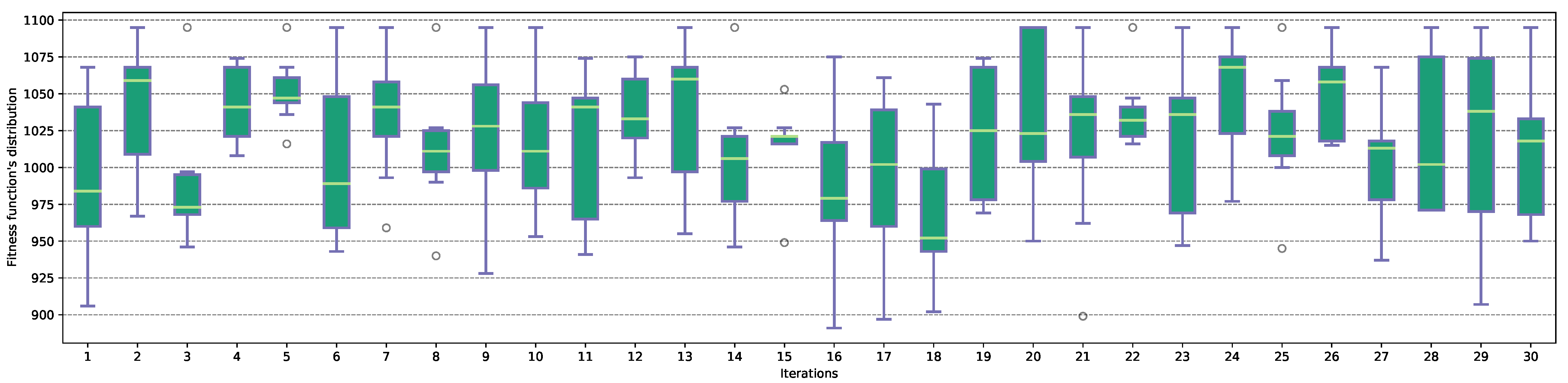 Entropy 23 01697 g0a5