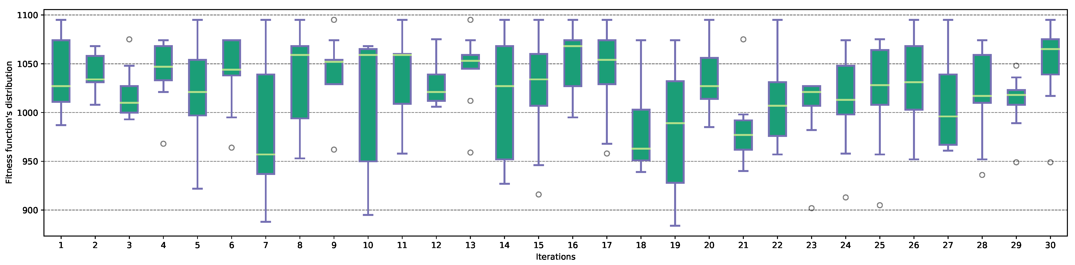 Entropy 23 01697 g0a6