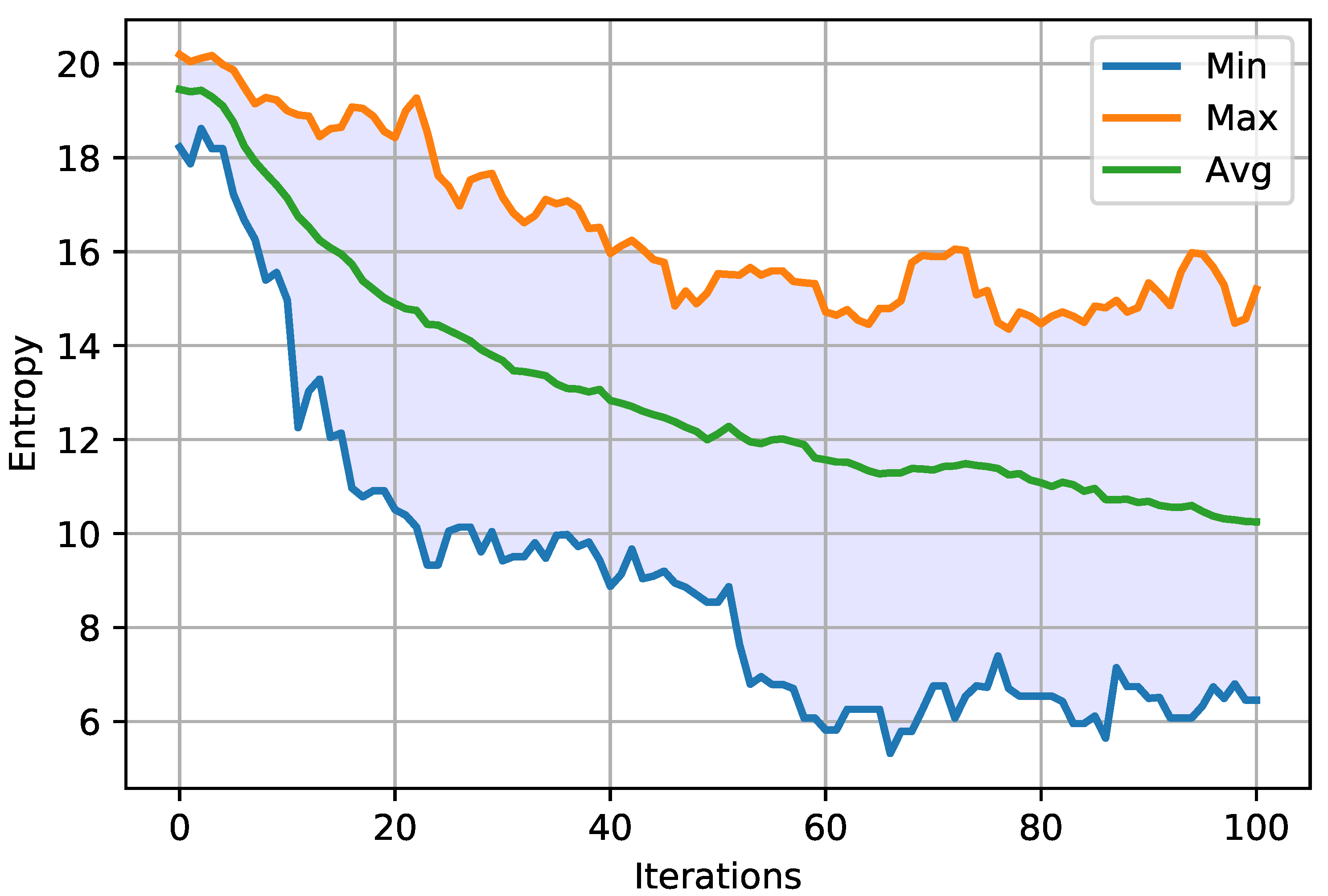 Entropy 23 01697 g0a8