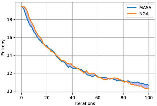 Entropy 23 01697 g0a9 550