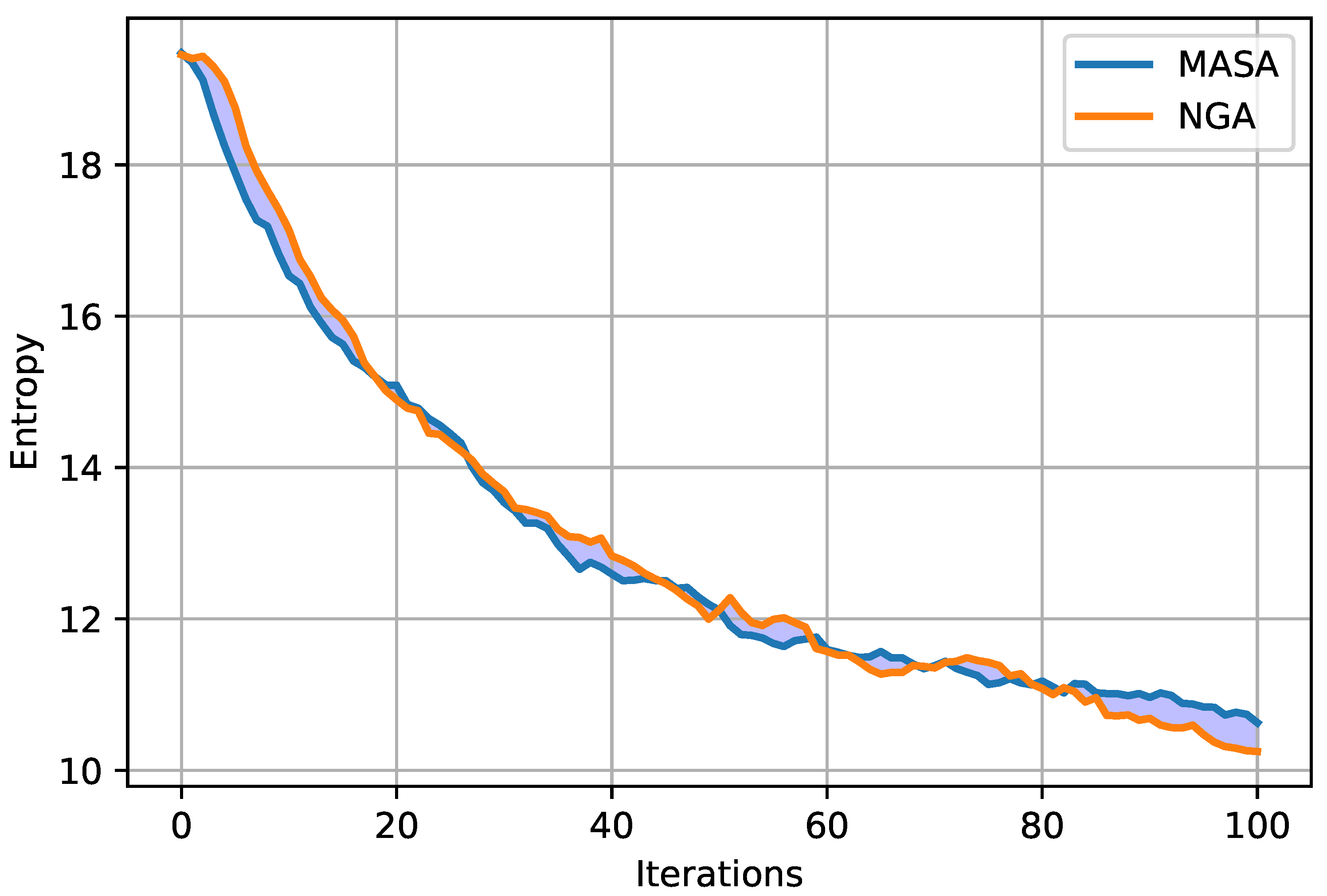Entropy 23 01697 g0a9