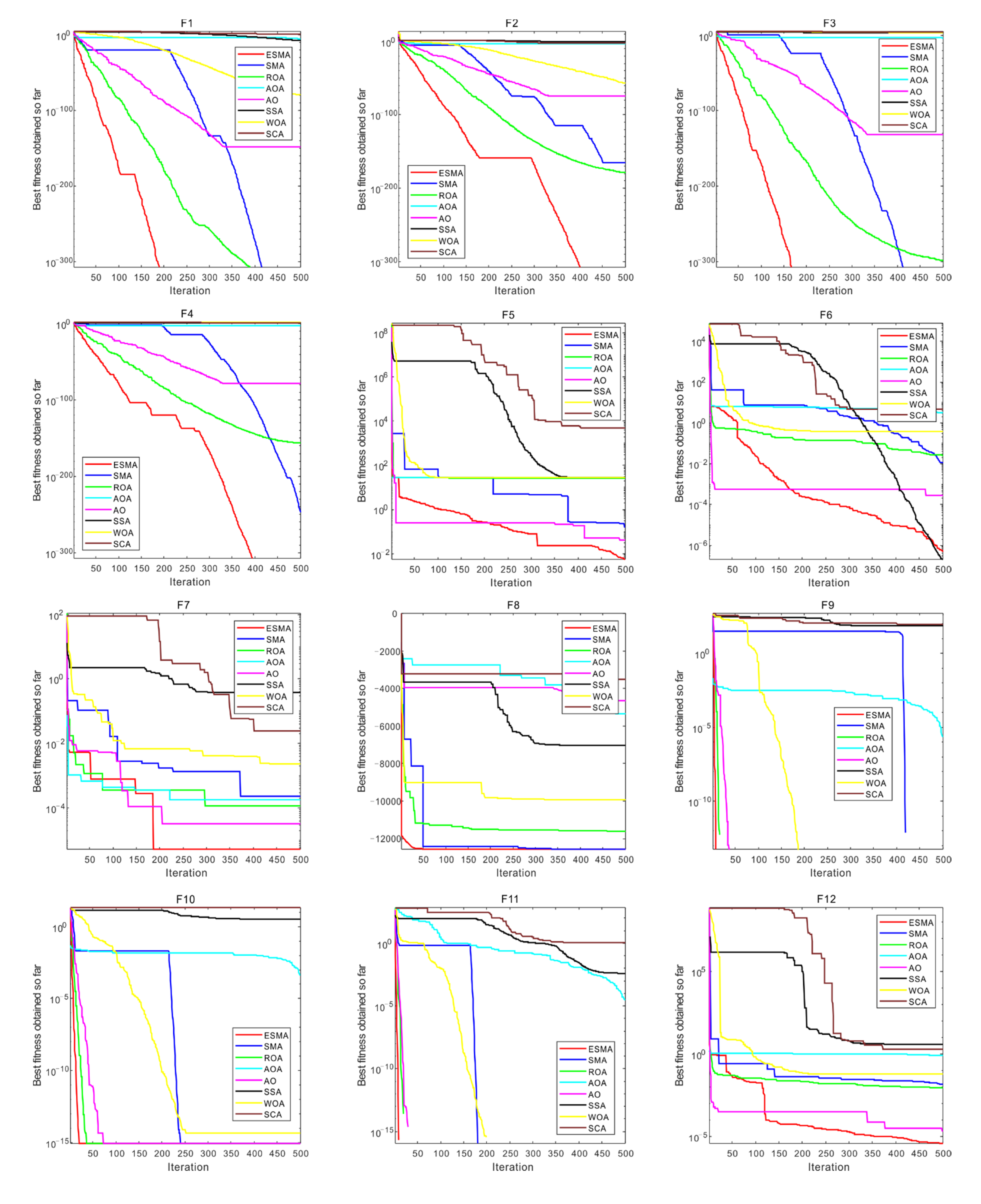 Entropy 23 01700 g004a