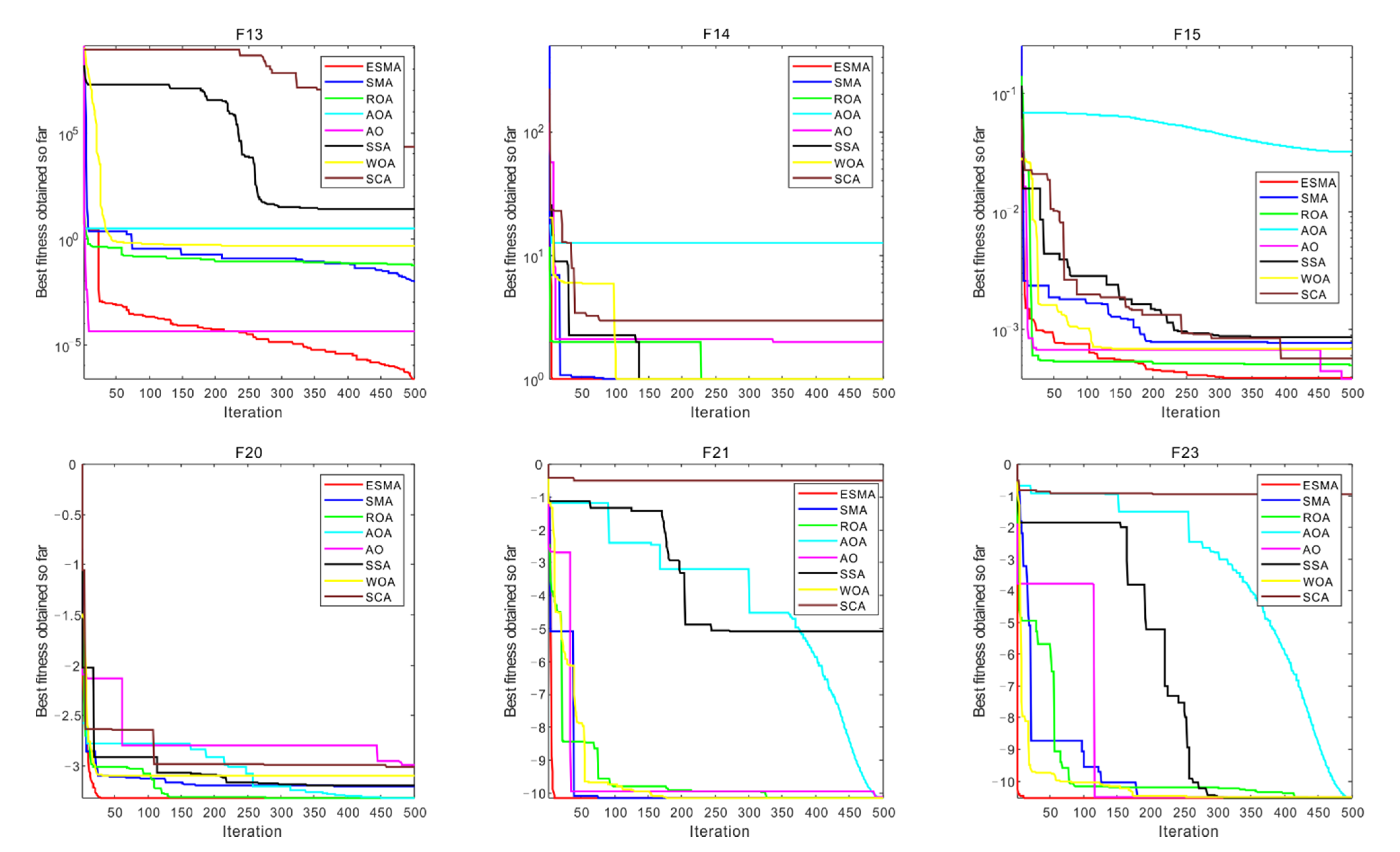 Entropy 23 01700 g004b