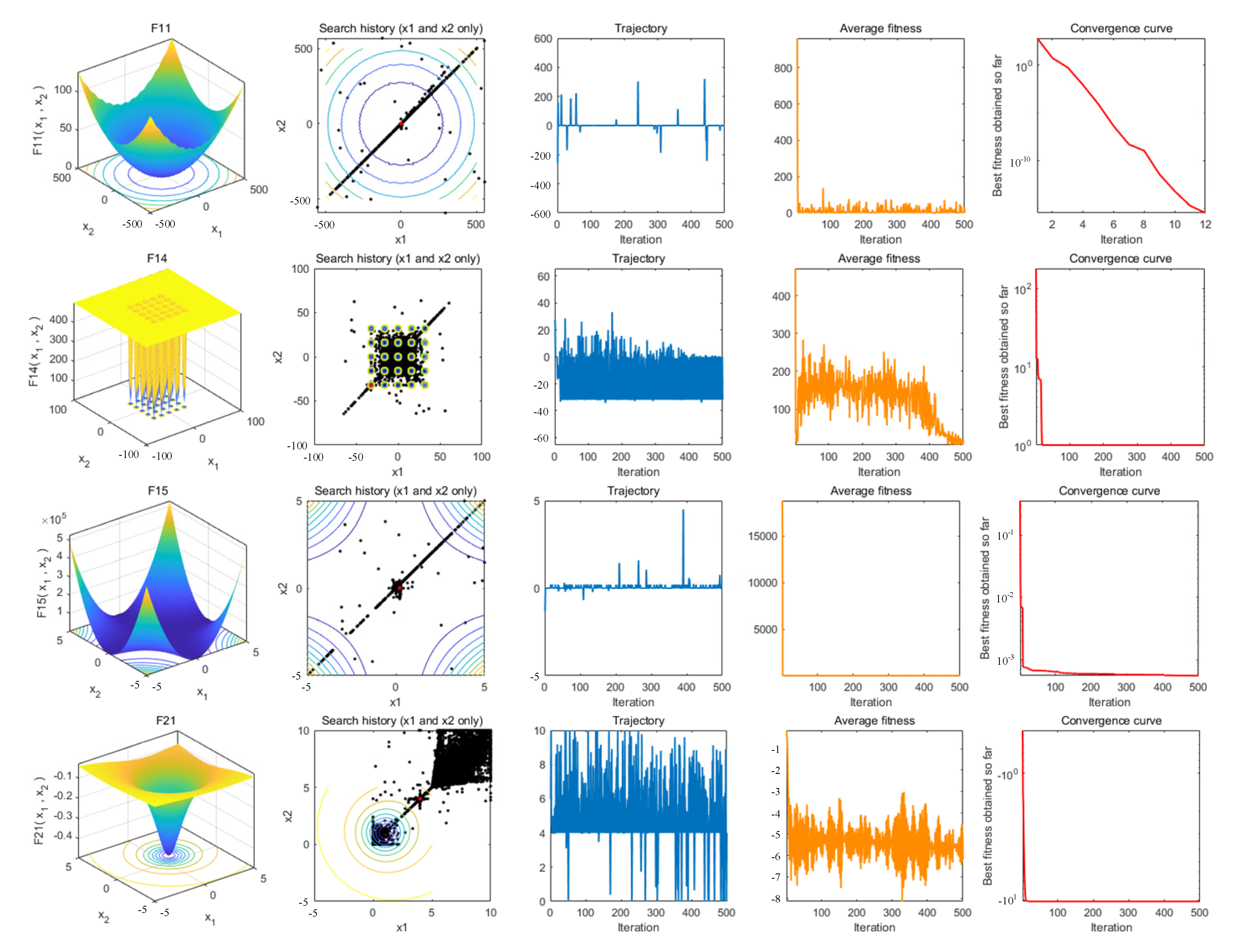Entropy 23 01700 g005b
