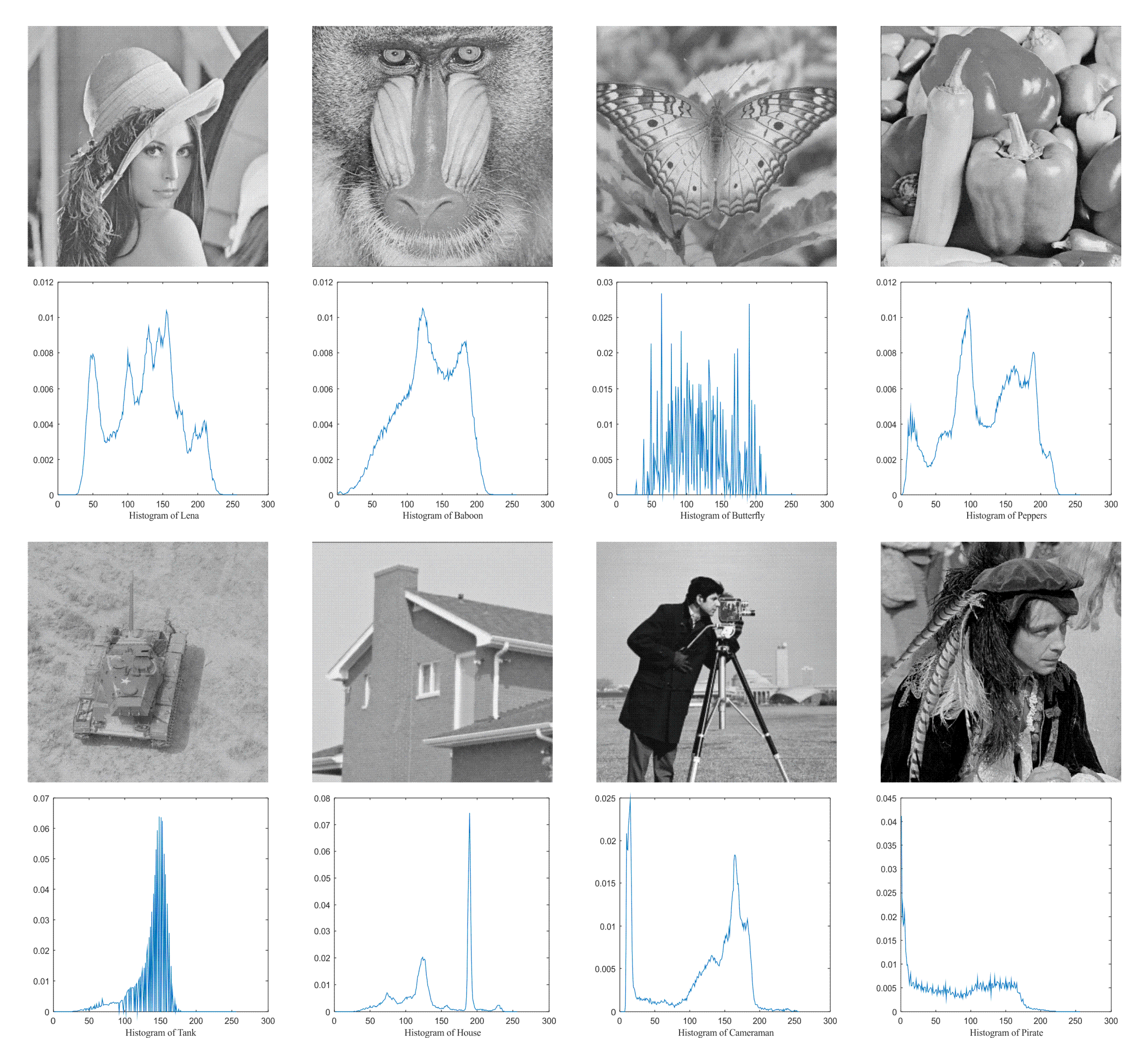 Entropy 23 01700 g006