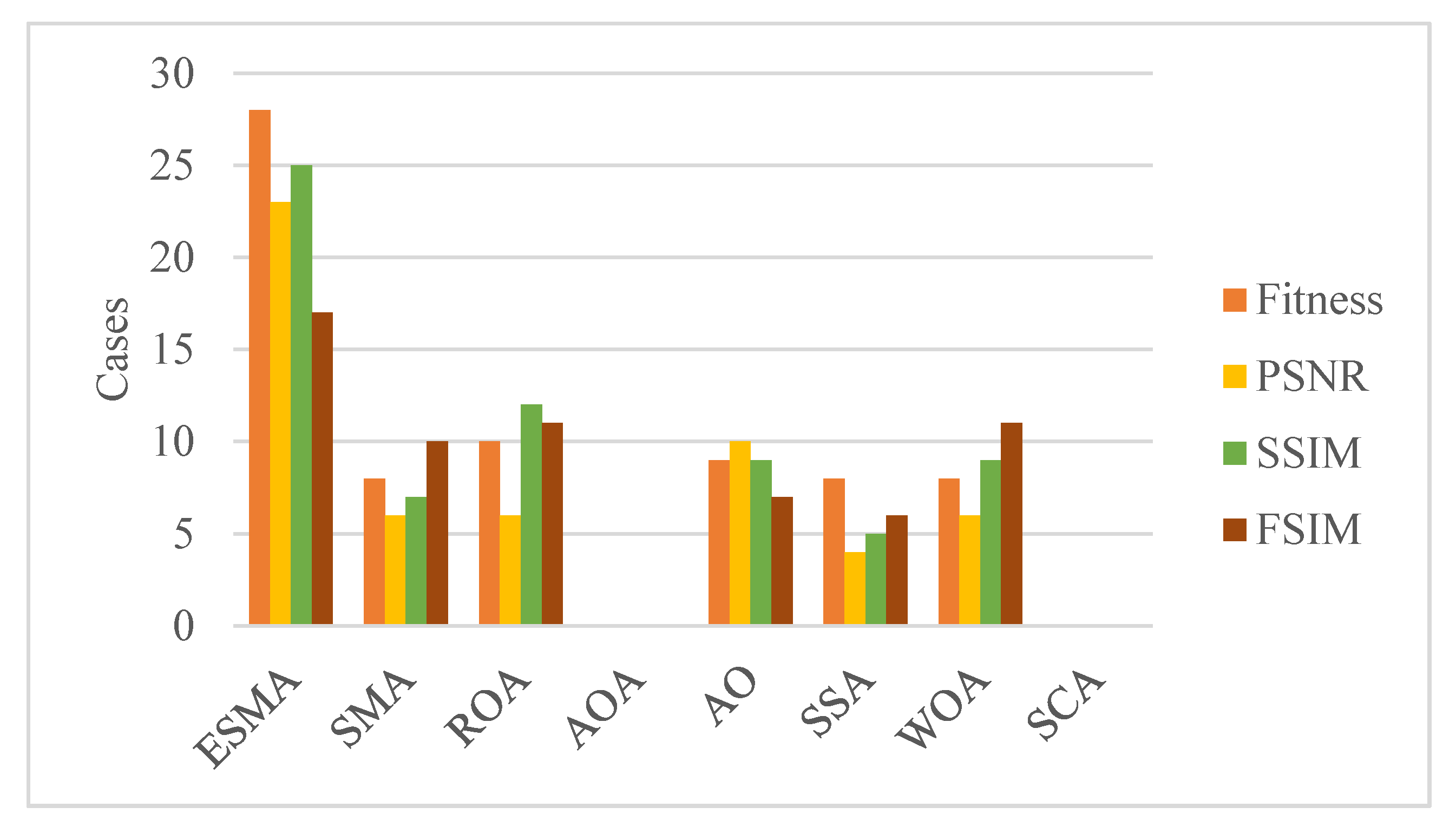 Entropy 23 01700 g007