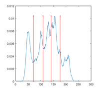 Entropy 23 01700 i005