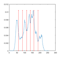 Entropy 23 01700 i006