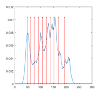 Entropy 23 01700 i008