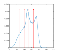 Entropy 23 01700 i013