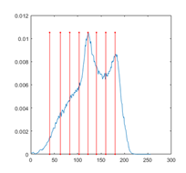 Entropy 23 01700 i015