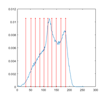 Entropy 23 01700 i016