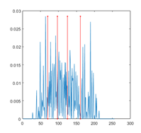 Entropy 23 01700 i021