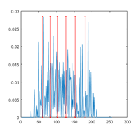 Entropy 23 01700 i022