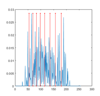 Entropy 23 01700 i023