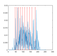 Entropy 23 01700 i024