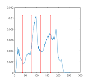 Entropy 23 01700 i029