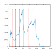 Entropy 23 01700 i030