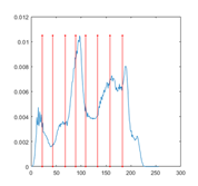 Entropy 23 01700 i031