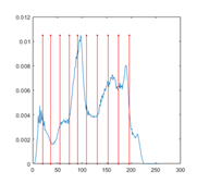 Entropy 23 01700 i032