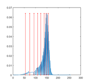 Entropy 23 01700 i039