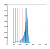 Entropy 23 01700 i040