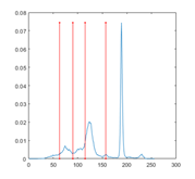 Entropy 23 01700 i045